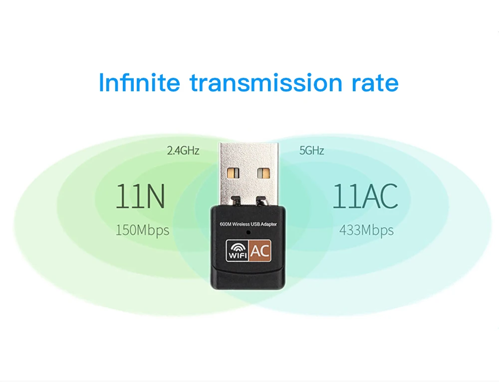 Беспроводной USB WiFi адаптер 600 Мбит Антенна ПК сетевой карты Dual Band 2,4+ 5,8 ГГц usb Lan Ethernet приемник 802.11ac