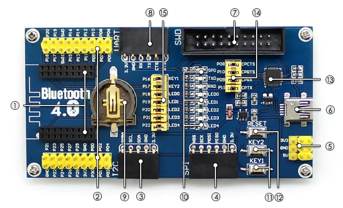 BLE4.0 Bluetooth NRF51822 модуль 2,4G модуль беспроводной связи передатчик приемник разработка оценочный комплект