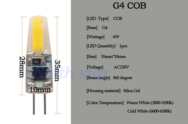 G4 AC220V 66
