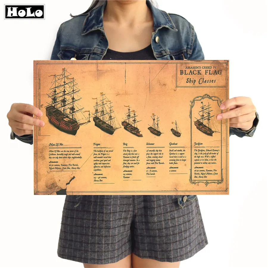 

Size ancient wooden sailboat structure illustration Picture Vintage Paper Kraft Paper Poster 42x30cm FRD011