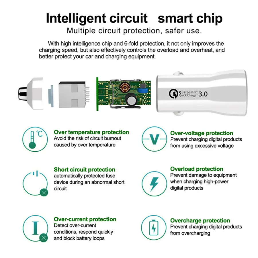 Автомобильное зарядное устройство Quick Charge 3,0+ 3.1A USB быстрое зарядное устройство для Xiaomi Mi 9 iPhone X 8 huawei samsung S9 S8 QC 3,0 Автомобильное usb-устройство для зарядки телефона