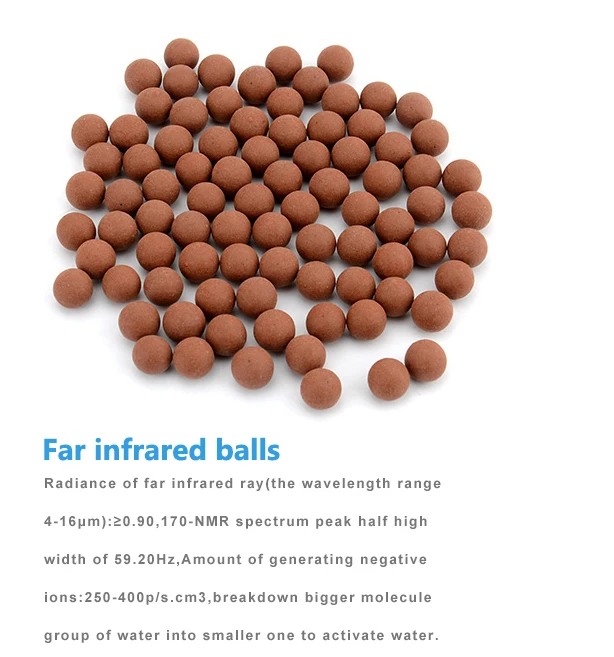 DIY Fill Filter Cartridge Far Infrared Maifan Stone Calcium Sulfite Remove chlorine balls Alkaline Tourmaline KDF Resin Purifier
