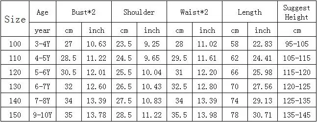 High Quality Floral Print Girls Dress Princess 2018 Summer Children Costumes Irregular Hem Kids Party Dresses For Girls Clothing (1)