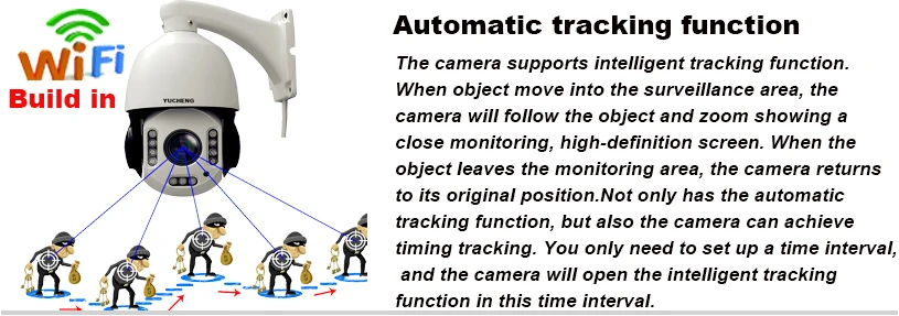 Tracking