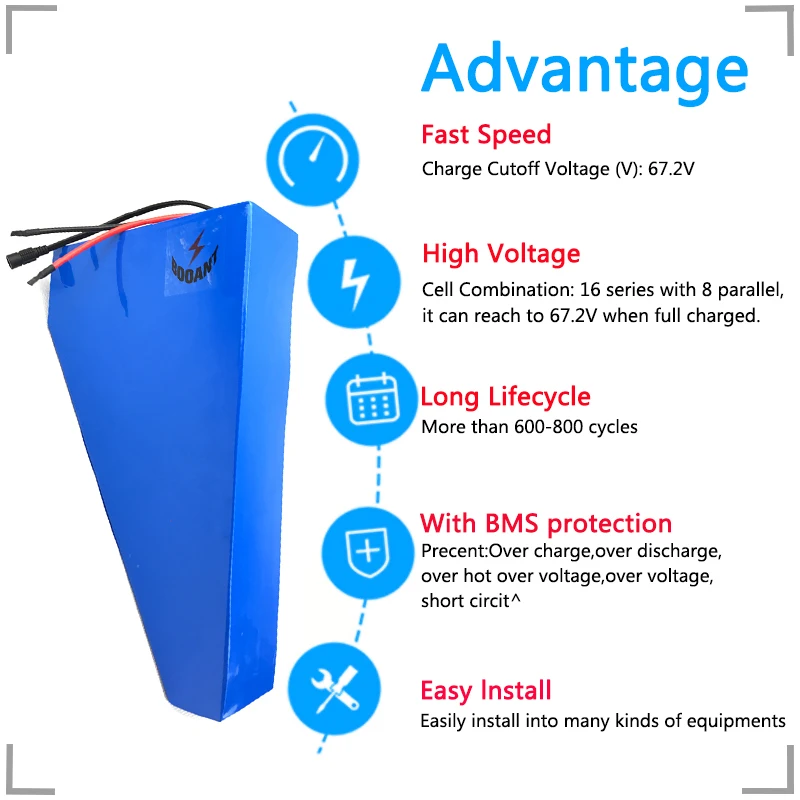 60 V 20Ah 1000 W e-велосипед треугольник литиевая батарея 18650+ 5A зарядное устройство аккумулятора электроскутера 16 S 60 V 800 W 1500 W с сумкой