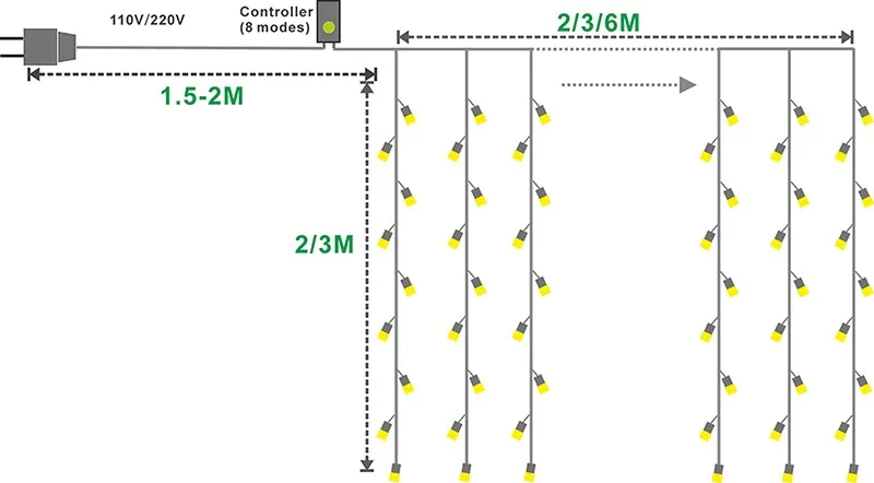 10x3 m светодиодный новогоднее; рождественское гирлянды светодиодный Свадьба Фея свет шнура Рождество 900 светодиодный фея света Сад Праздничная занавеска Декор