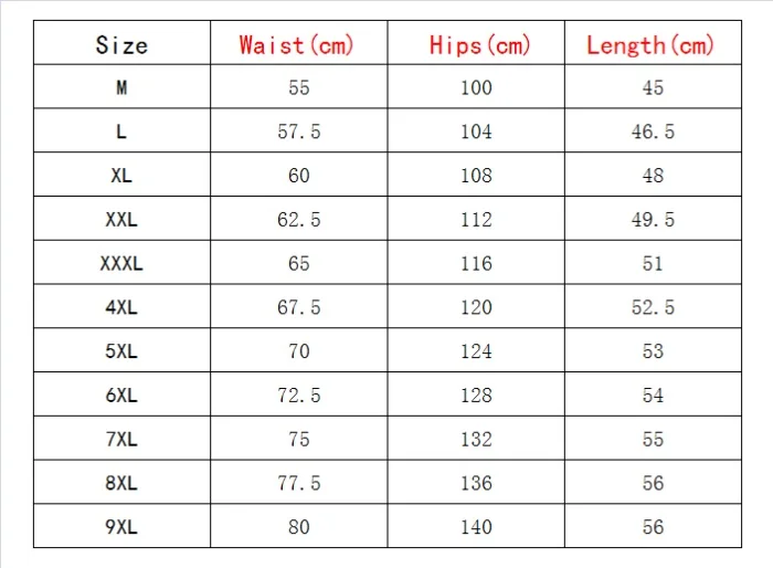 Плюс размеры M ~ 7XL 8XL 9XL повседневное Мужские дышащие шорты для женщин мужской эластичный пояс пляжные для мужчин s быстросохнущие
