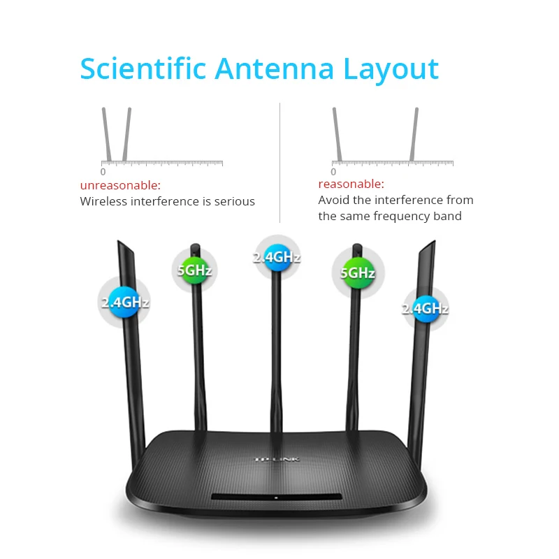 TP LINK Wfi маршрутизатор Wi fi ретранслятор AC 1300 Мбит/с TL WDR6500 Беспроводной 11AC
