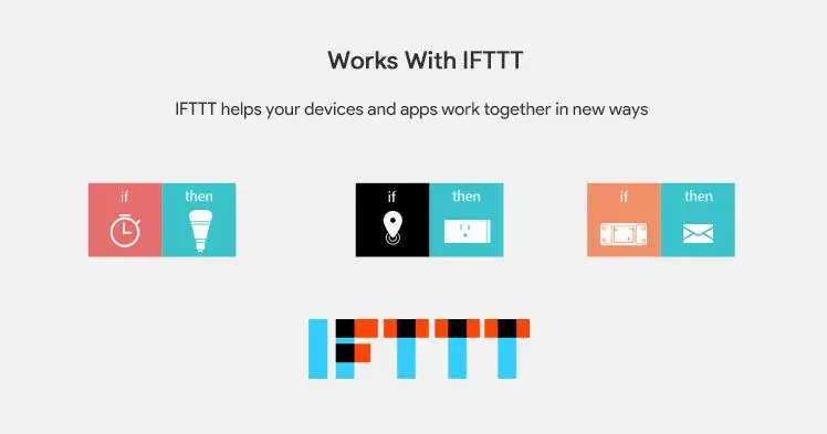 Sonoff Pow R2, Itead беспроводной Wi-Fi Переключатель ВКЛ/ВЫКЛ 15A с измерением энергопотребления в реальном времени Ватт метр умный дом IOT