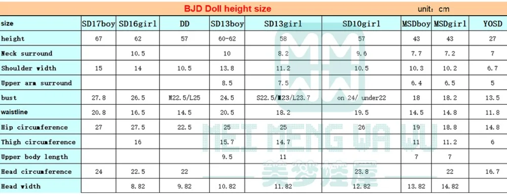 Одежда для куклы подходит 43 см MSD 1/4 BJD кукла полосатая длинная футболка и плиссированная юбка