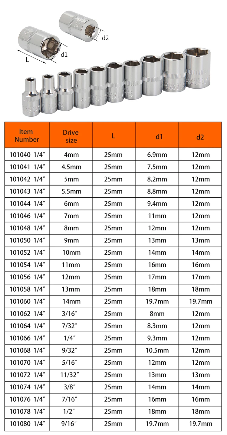 Все Размеры s торцевой ключ 1/4-3/8-1/2 дюймов метрический размер 6 точечный индивидуальный мелкий привод торцевой инструмент CRV Материал 4-32 мм