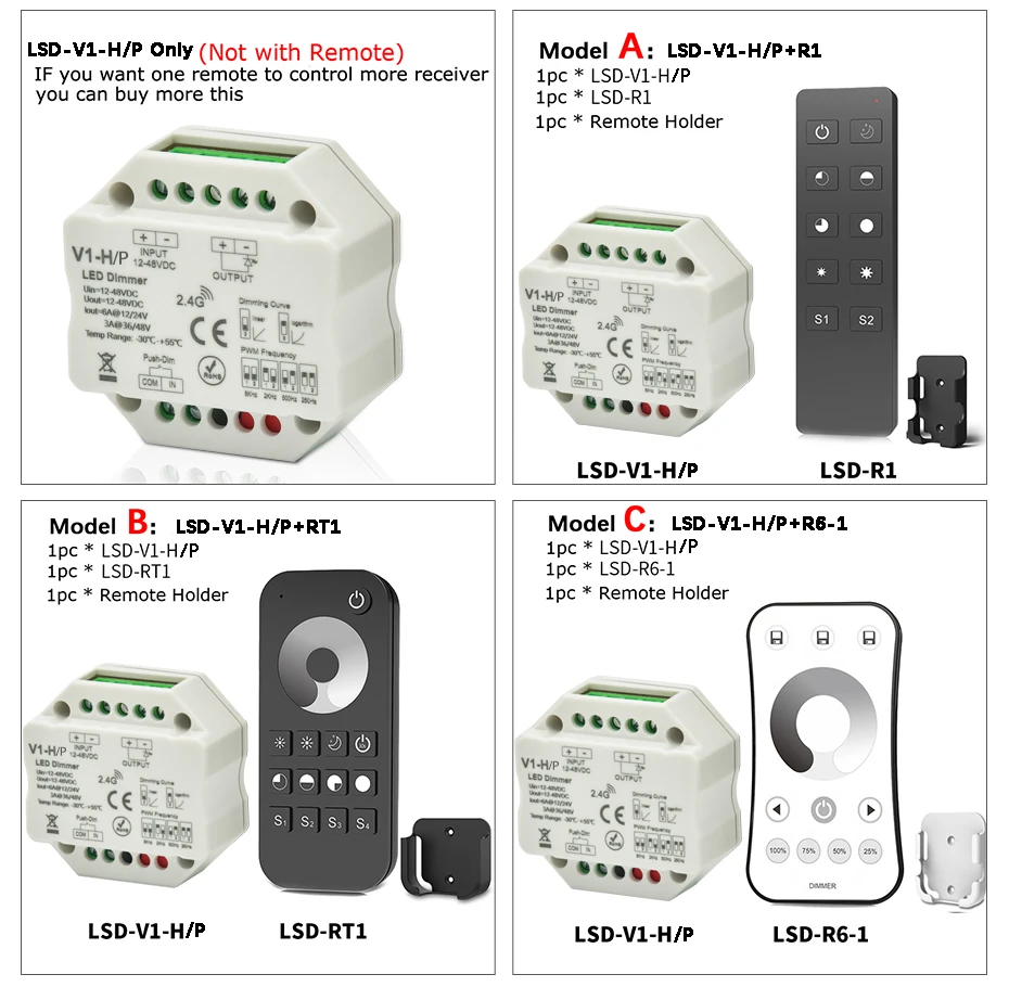 Светодиодный диммер 12V 24V 48V 6A/3A PWM Беспроводной с регулируемой частотой 2,4G RF светодиодный диммер переключатель ВКЛ/ВЫКЛ для одного Цвет Светодиодные ленты светильник