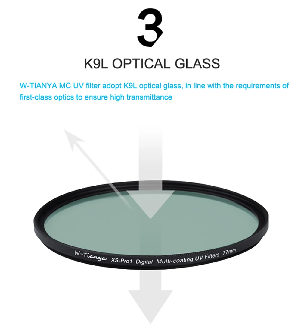 WTIANYA супер DMC UV фильтр зеленой многослойное покрытие фильтр 52 58 37 40,5 43 46 49 55 62 67 72 77 82 95 мм для цифровой зеркальной камеры Canon Nikon Камера