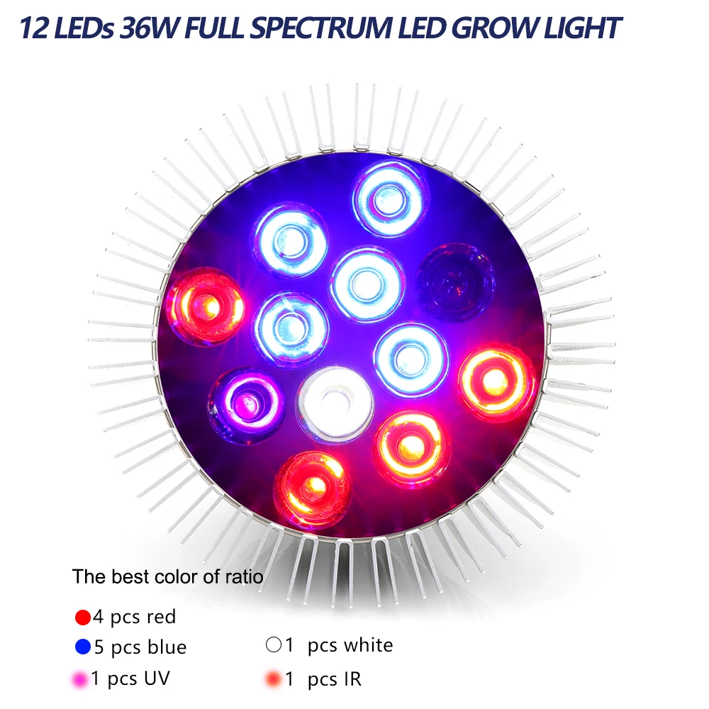 36 Вт полный спектр светодио дный светать растет лампы для растений цветок Лампы Гидропоника гроубокс Indoor Заводские лампы AC85-265V E27