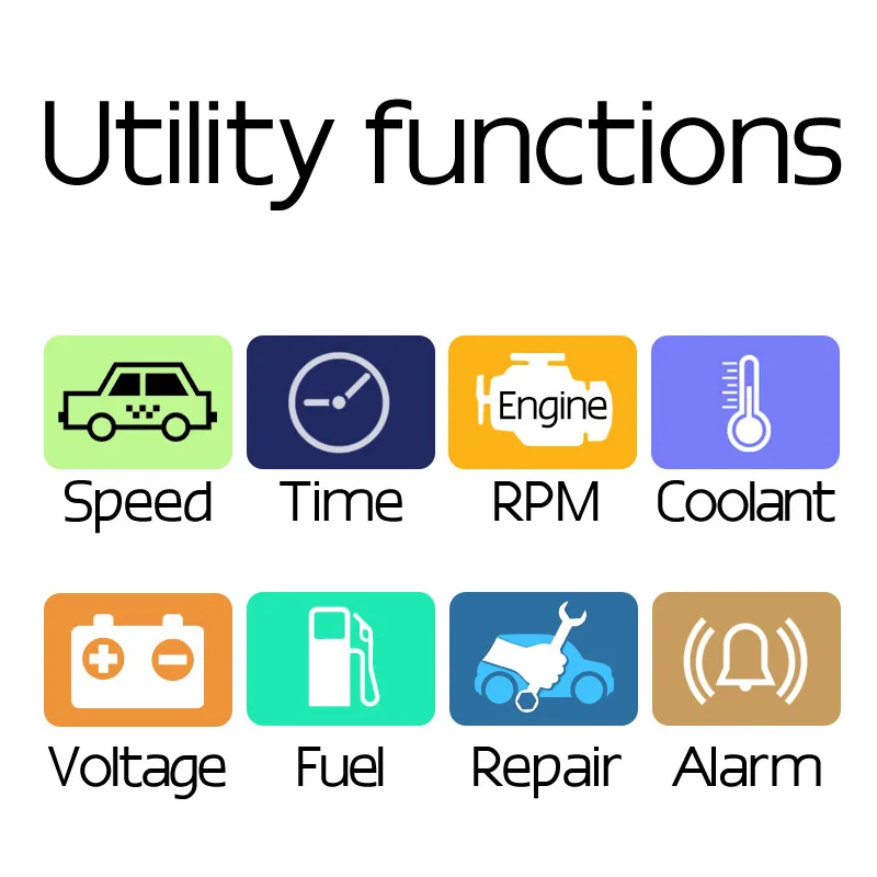 ActiSafety H300 5 дюймов налобный дисплей пленка HUD Дисплей лобовое стекло проектор OBD2