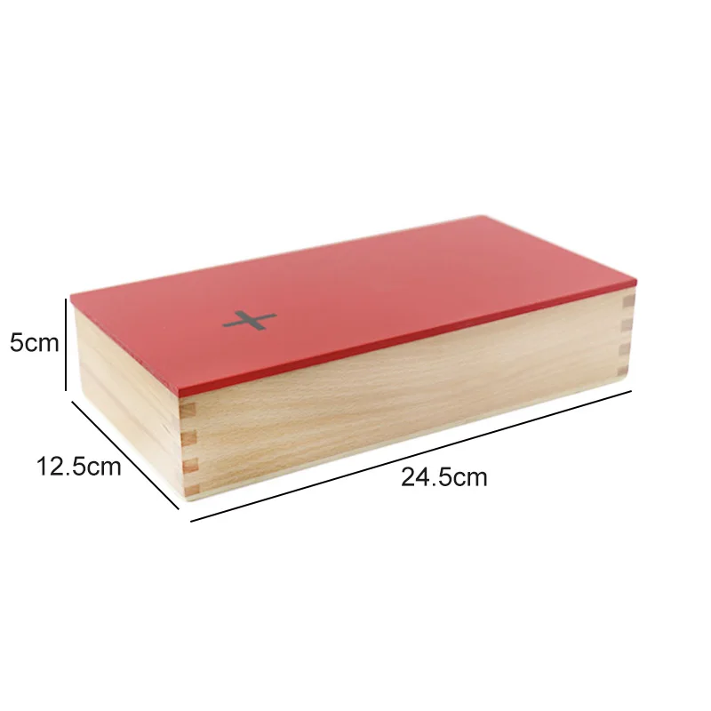 size
