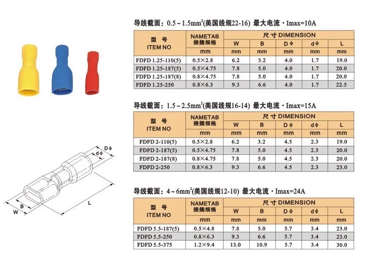 FDD5.5-250 FDD5-250 женский изолированный Электрический обжим терминал для 4-6mm2 провода разъемы кабель провода разъем 100 шт./упак. FDD