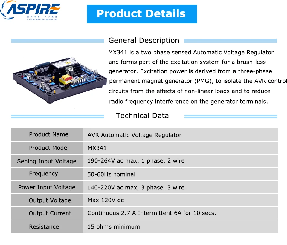MX341 DETAILS