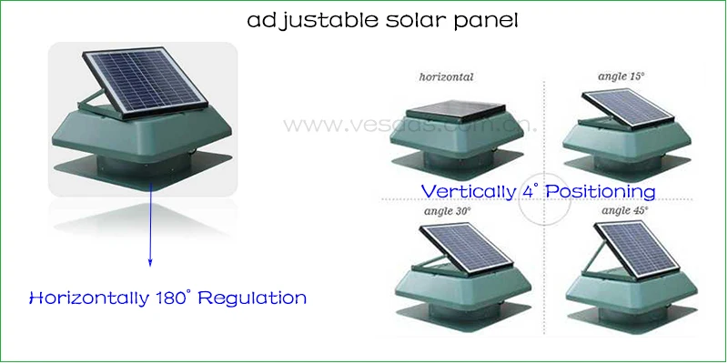 VESDAS бесщеточный двигатель уменьшает тепловую нагрузку Регулируемая 2975CMH воздушный поток солнечная панель 20 Вт 14 ''солнечная крыша вытяжной вентилятор