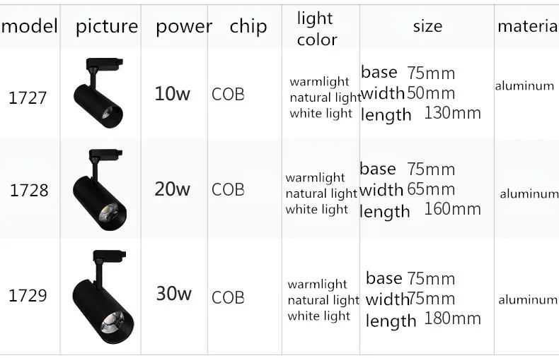 Led tracklights магазин одежды 10w20w30w установлен железнодорожные огни выставочный зал Окно дисплея Расширенный точечные светильники