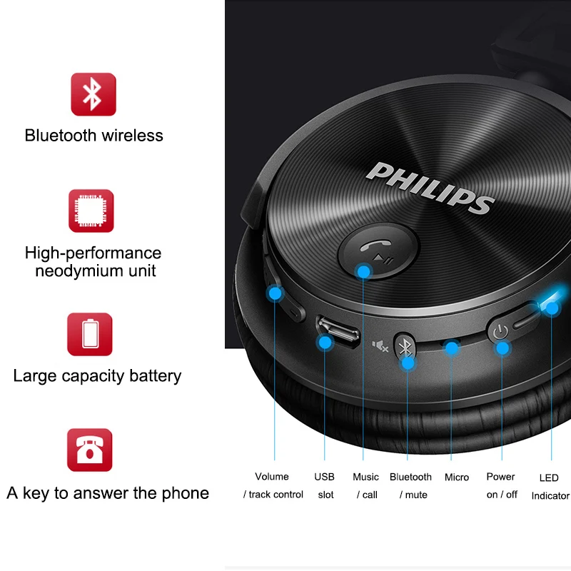 Philips Bluetooth наушники SHB3060 беспроводная гарнитура с микро USB литиевая повязка на голову батарея для музыки фильмы мобильный