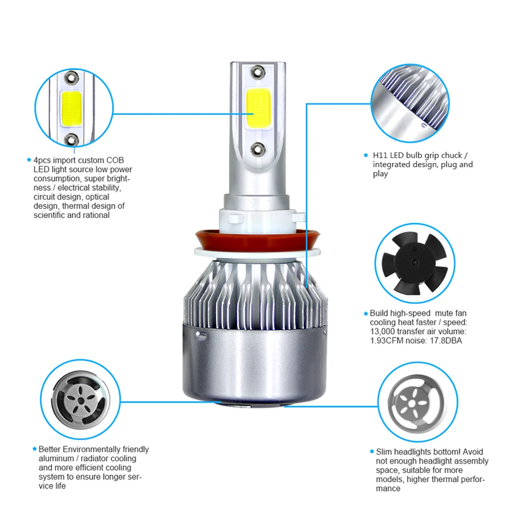 Colour Shadow C6 LED Car Headlights 72W 7600LM COB Auto Headlamp Bulbs H1 H3 H4 H7 H11 880 9005 9006 9007 Car Styling Lights Colour Shadow C6 LED Car Headlights 72W 7600LM COB Auto Headlamp Bulbs H1 H3 H4 H7 H11 880 9005 9006 9007 Car Styling Lights