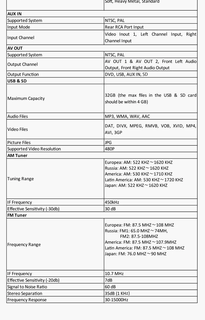 Clearance 7" Black Special Car DVD for Ford Transit 2006-2008 & Galaxy 2006-2008 & Mondeo 2003-2007 & S-Max 2006-2011 with Original UI 16 Clearance 7" Black Special Car DVD for Ford Transit 2006-2008 & Galaxy 2006-2008 & Mondeo 2003-2007 & S-Max 2006-2011 with Original UI 16