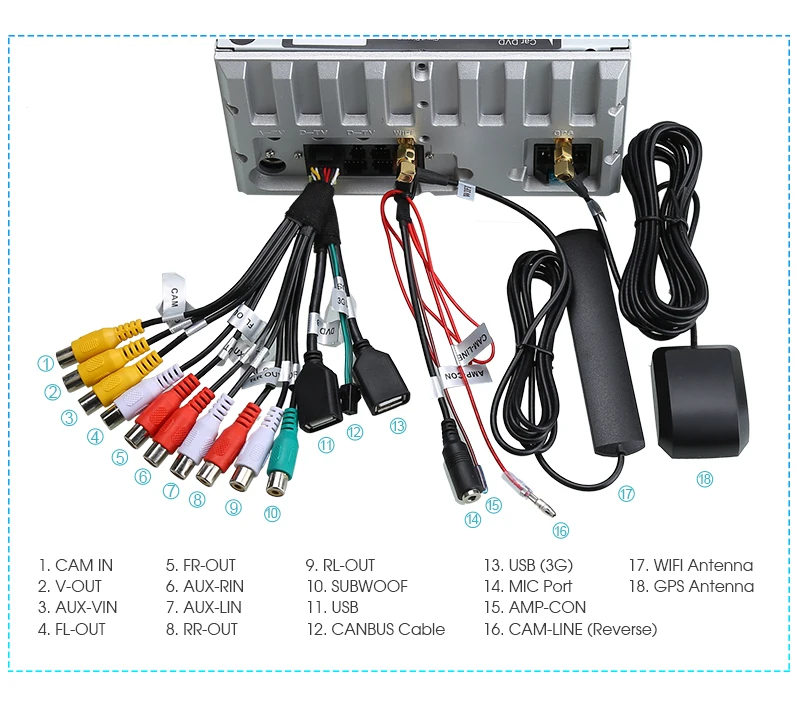 23