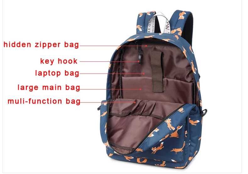 WINNER Cute Animal Fox Printing School Backpacks Waterproof Women Bag Laptop Backpack Female Mochila Bolsas E Sacolas (18)