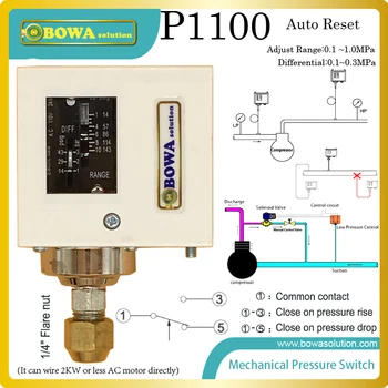 

0~10bar adjustable Pressure Switches detect changes in process variables in RO water plants or water circulations in HVAC/R unit