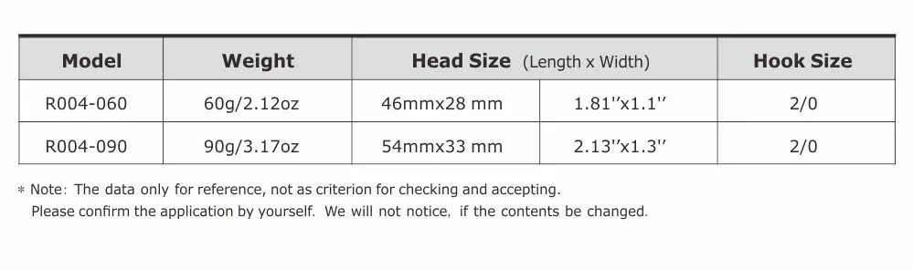 BS003-spec2