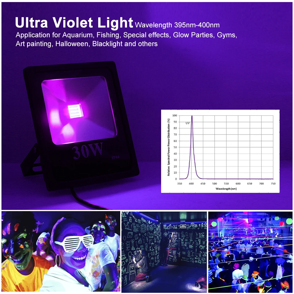 УФ Светодиодный прожектор 10 Вт 20 Вт 30 Вт 50 Вт высокой мощности Ультрафиолетовый черный свет для DJ Дискотека ночной клуб KTV сценический эффект освещения