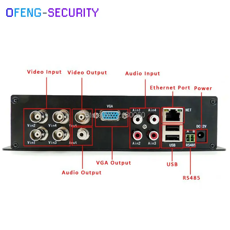 1 шт. сетевой видеокодер DVS с vedio выходом CVBS + HDMI 1VGA|Видеорегистратор для