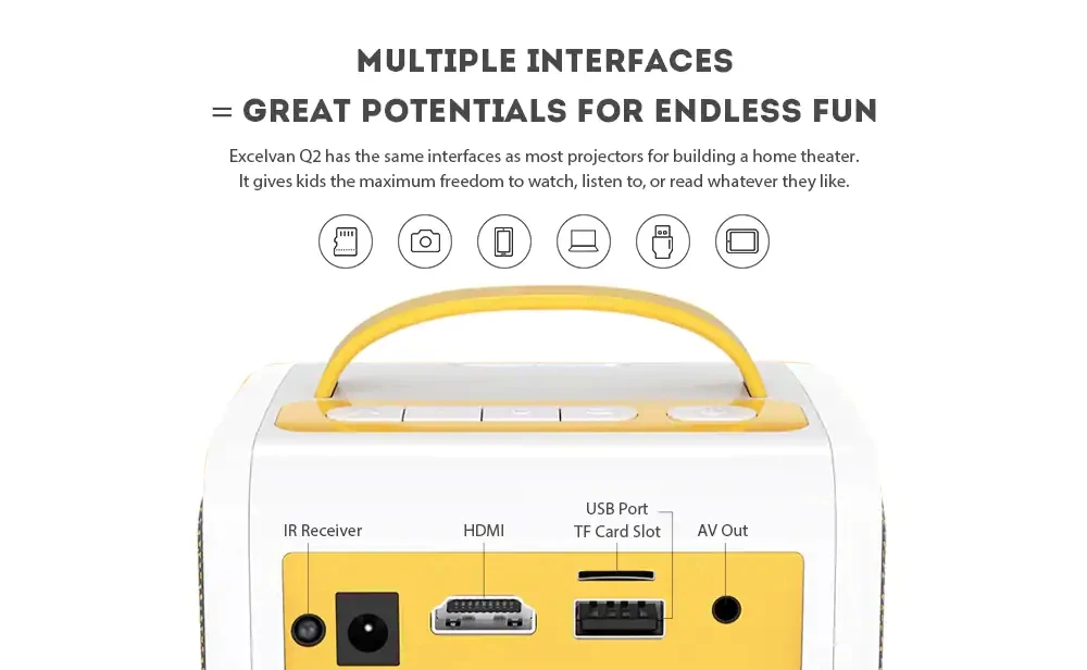 Excelvan Q2 MINI Projector 700 Lumens Children Education Children's gift Parent-child Portable Projector Mini LED TV Home Beamer (4)