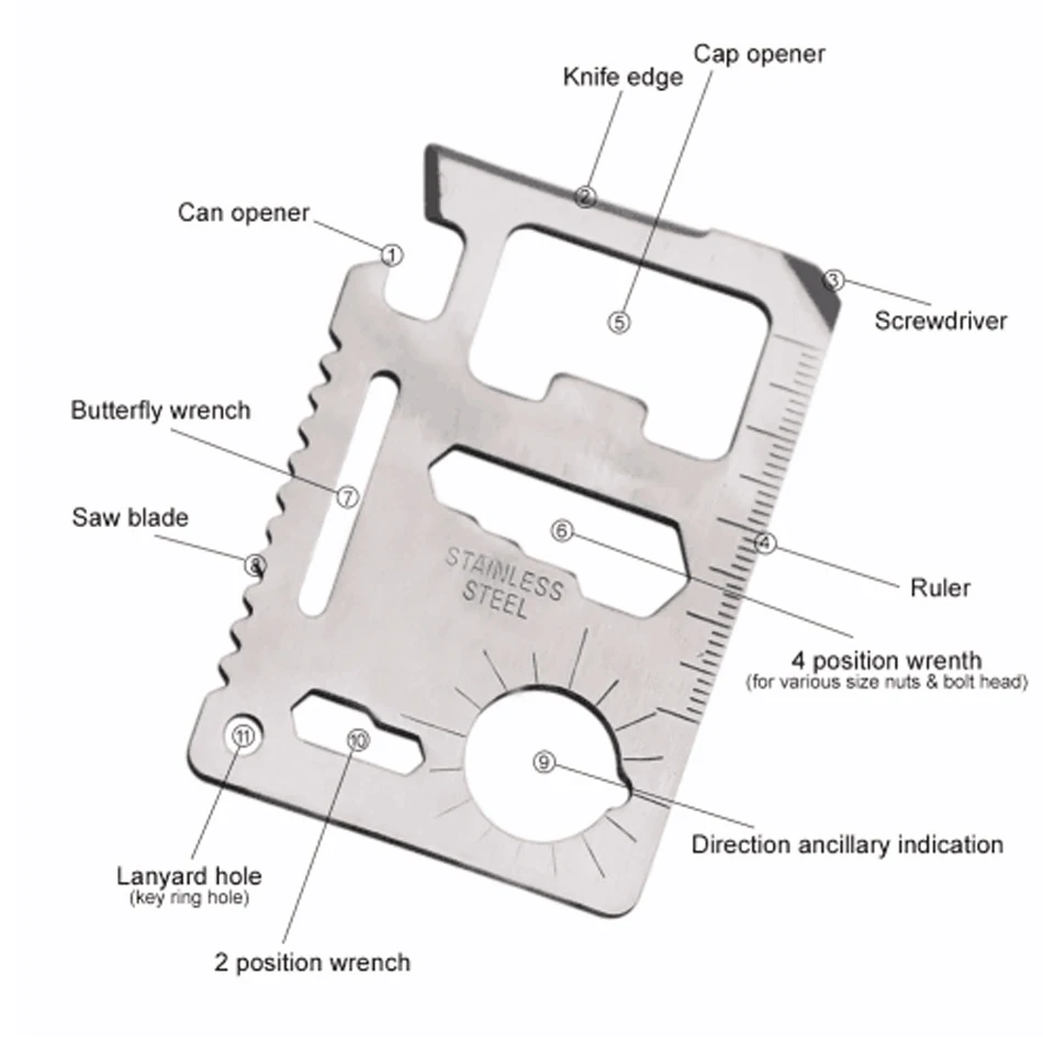 Многофункциональные инструменты 11 в 1, многофункциональный нож для охоты, выживания, кемпинга, Карманный военный нож для кредитных карт, Серебряный Мультитул