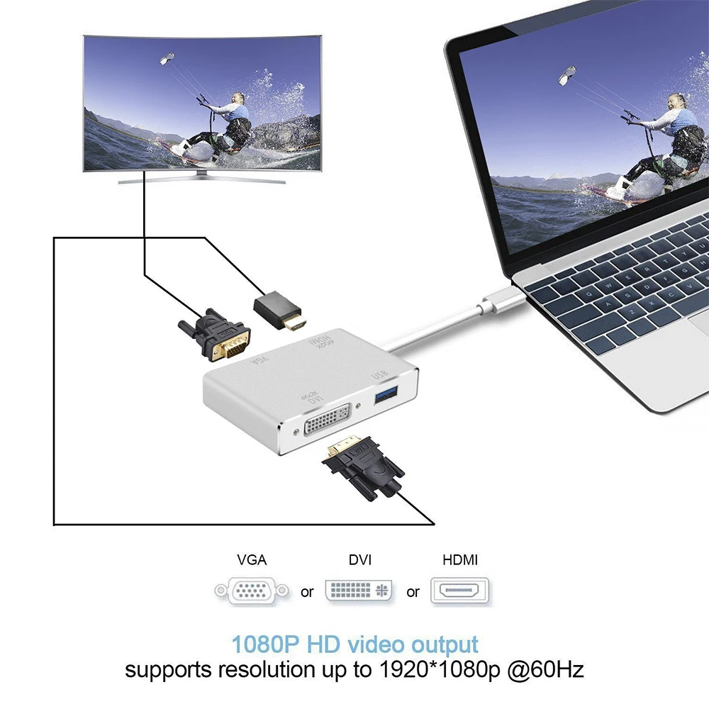USB 3 1 Type C к HDMI VGA DVI 2 0 выход 4 в USBC Расширенный концентратор 4K 1080P 3D видео конвертер