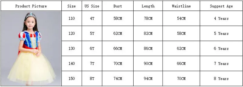 SIZE