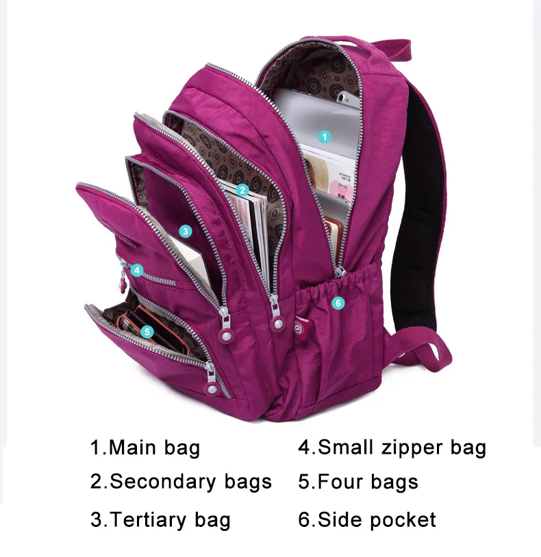 Школьные сумки для школьный рюкзак для девочек ребенок Водонепроницаемый школьные сумки большой емкости Детская сумка Детская книга