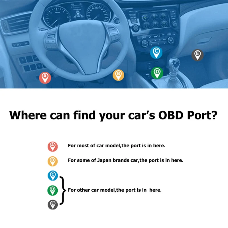 Автомобильный диагностический сканер Aganippe V1.5 Elm 327 OBD2 Bluetooth Eml327 OBD elm автомобильный