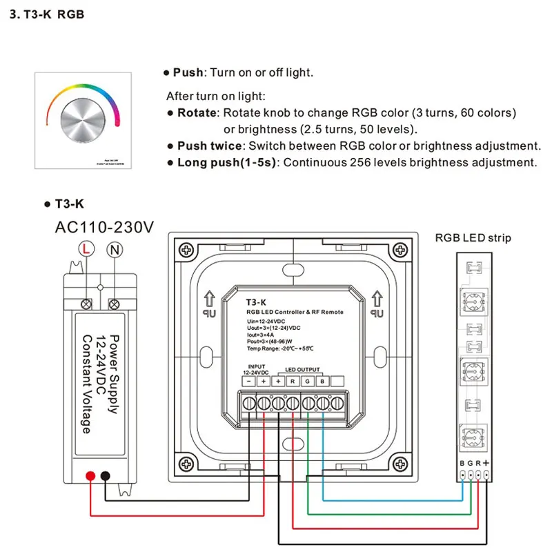 DC12v-24v поворотный Панель светодиодный диммер настенный светодиодный контроллер T1-K T2-K T3-K кв для одиночный цвет/двойной цвет/RGB/RGBW полосы светильник