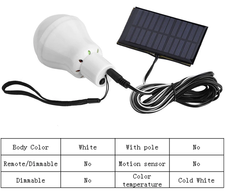 Solar Rechargeable LED Solar light Bulb Outdoor Garden lamp PIR Motion Sensor Night Security Wall light Waterproof IP65 white
