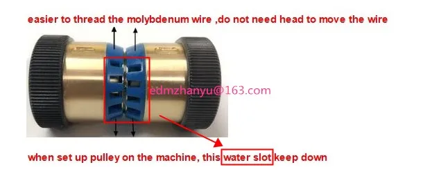 pulley