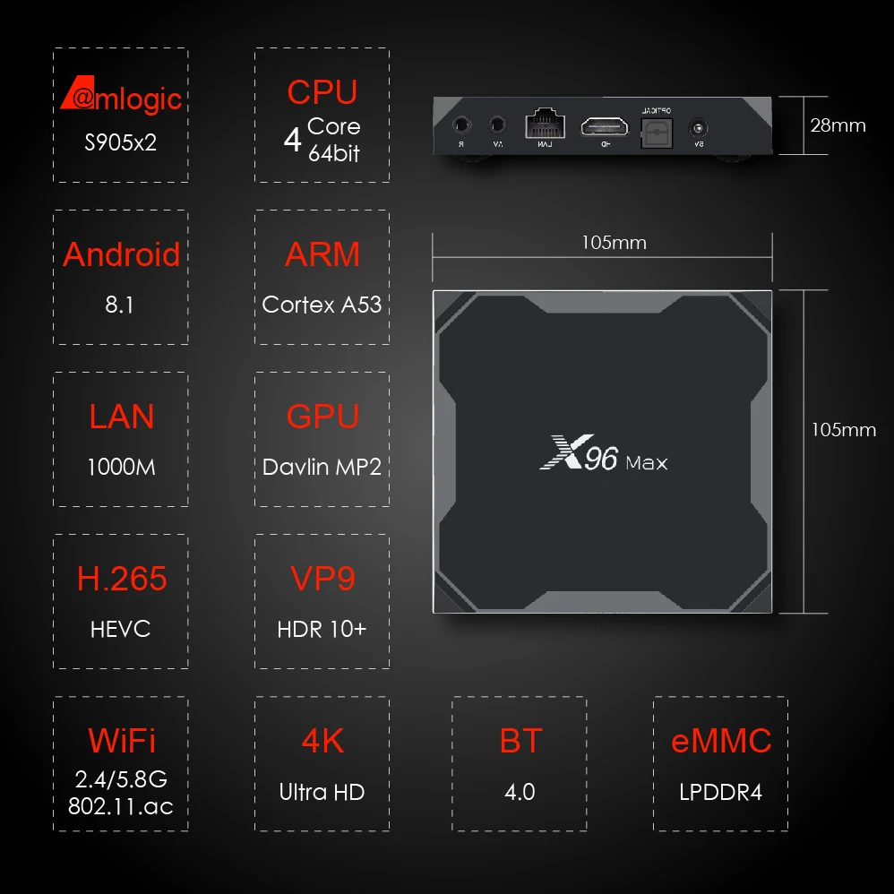 X96 MAX 8600+ каналы IPTV M3u подписка арабский Германия, Великобритания французский ES голландский Швеция скандинавский США Albania для android MxG Enigma2