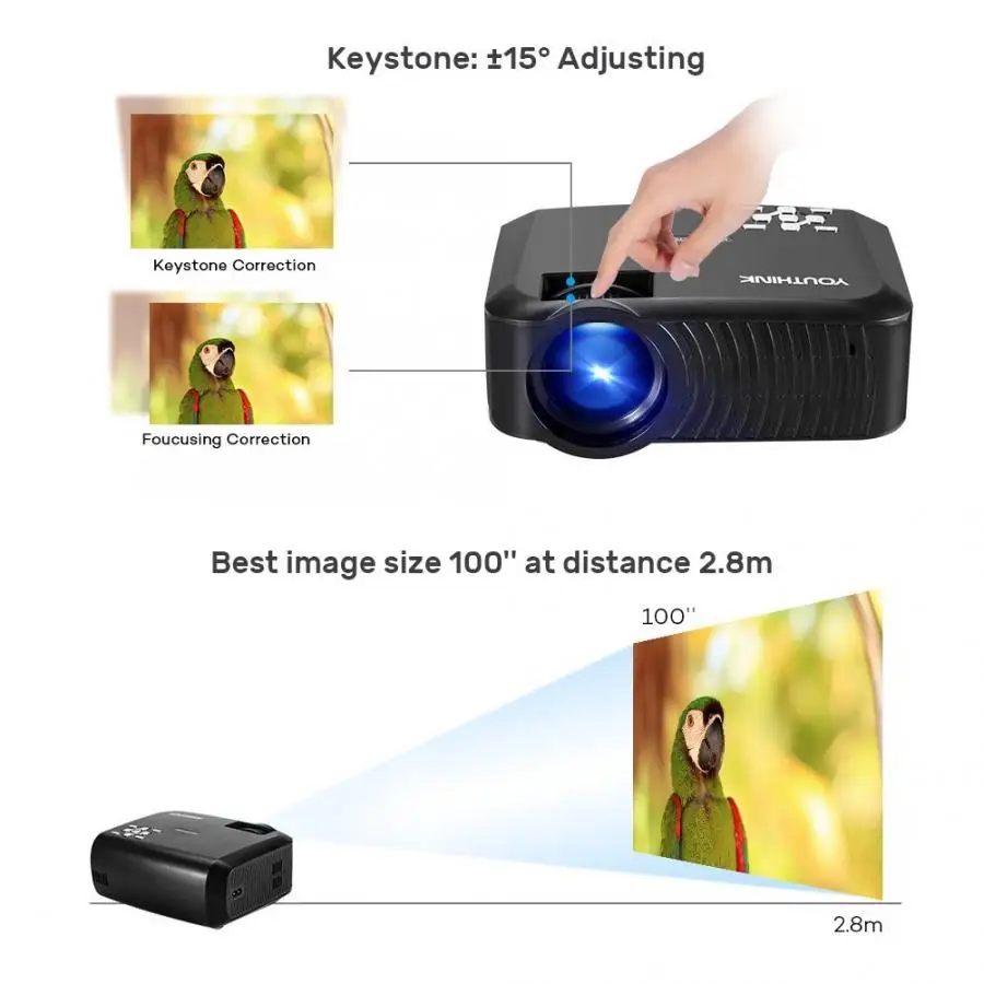 ABS Portable LCD Projector Multimedia Home Theater Support 1080P HDMI USB TF Card AV