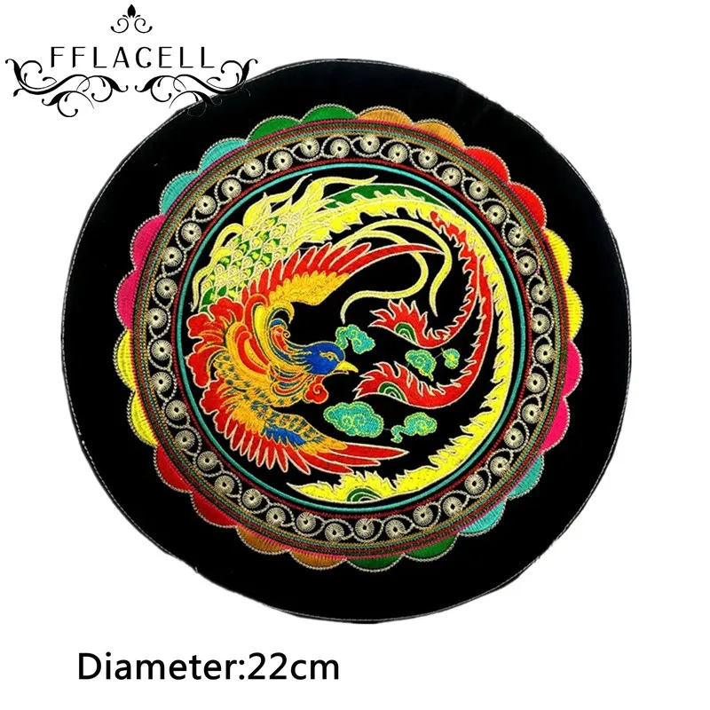 FFLACELL()_