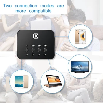 

2in1 Bluetooth Wireless Audio Transmitter Receiver 3.5mm Music Adapter TV HIFI