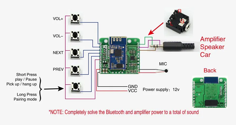 DC 12 В/5 В CSR8645 APT-X без потерь музыка Hifi Bluetooth 4,0 приемник плата усилитель модуль для аудио автомобильный усилитель динамик