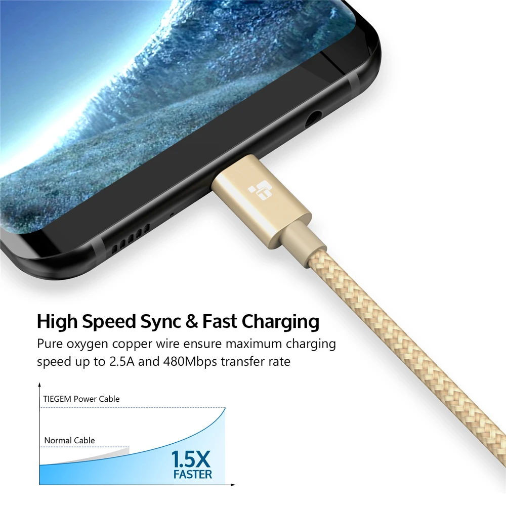 Tiegem مايكرو كابل usb لسامسونج Xiaomi سريع تهمة USB كابل بيانات 3 متر 2 متر 1 متر الروبوت سلك Microusb كابل شحن الهاتف المحمول كابل