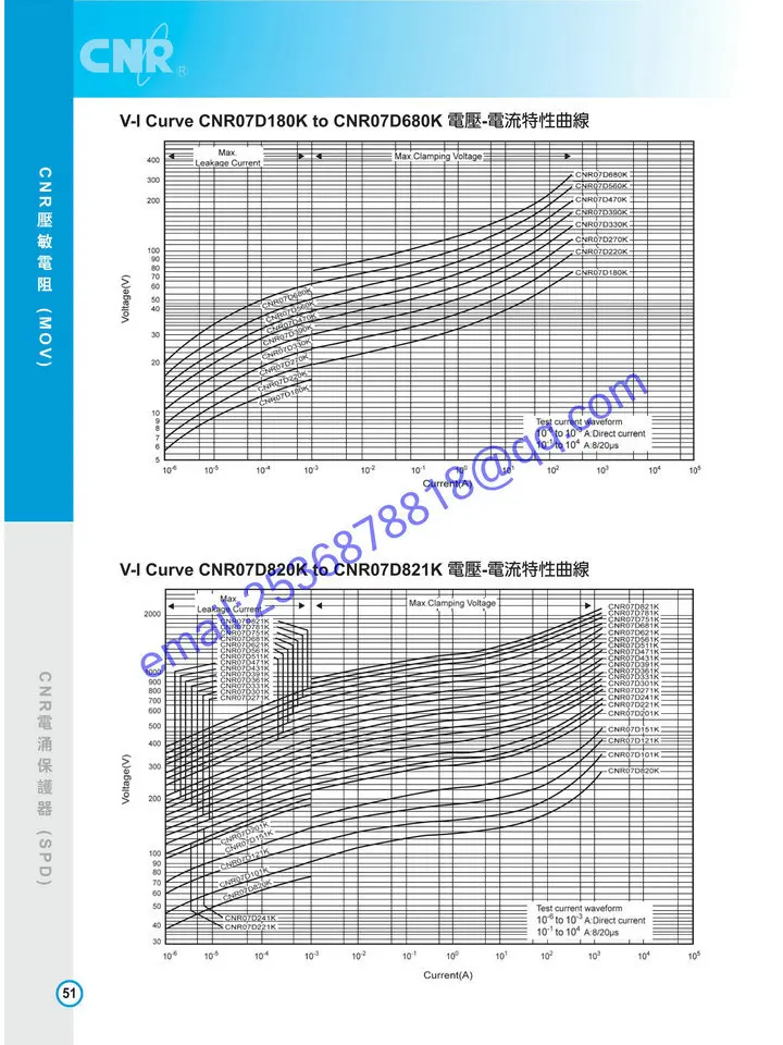 CNRPDF_15