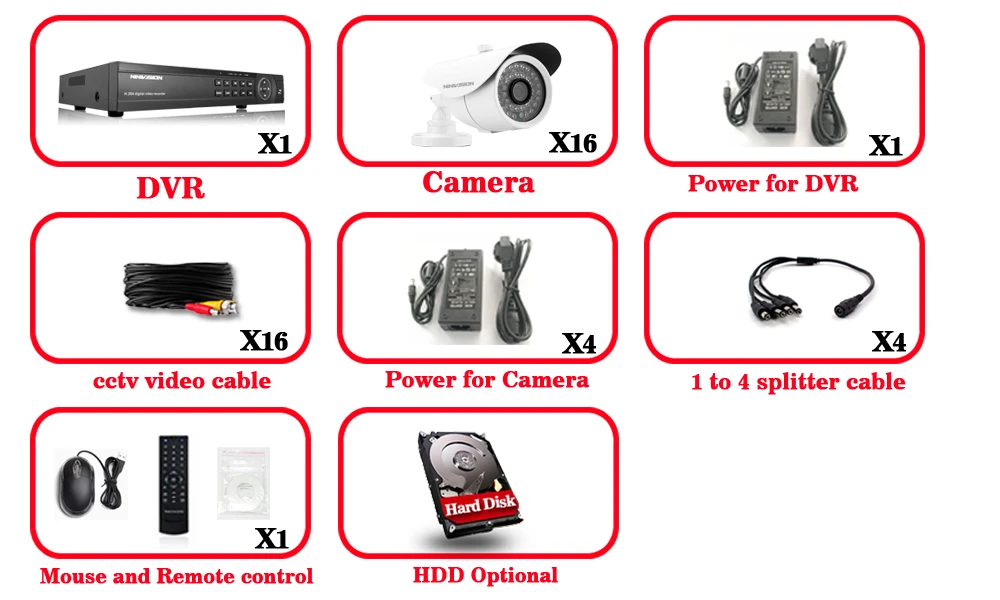 B4